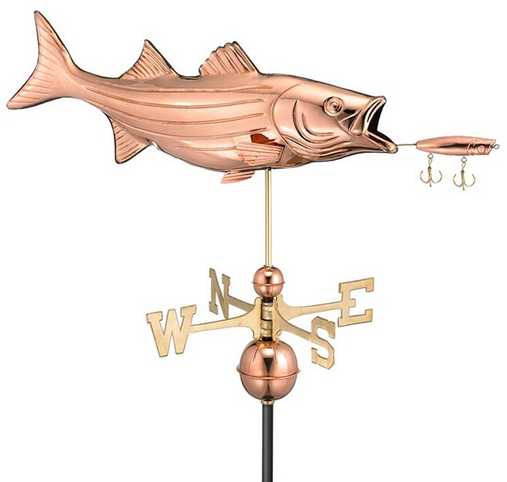 Good Directions Bass & Lure Weathervane
